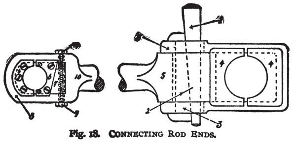  Connecting Rod Ends 